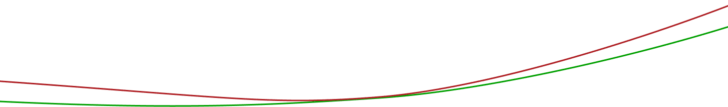 linha